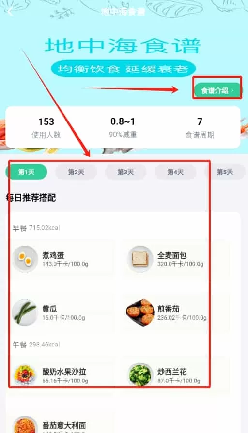 闪瘦轻断食