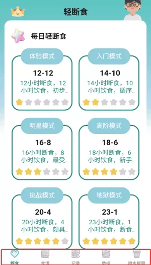 轻断食计食器