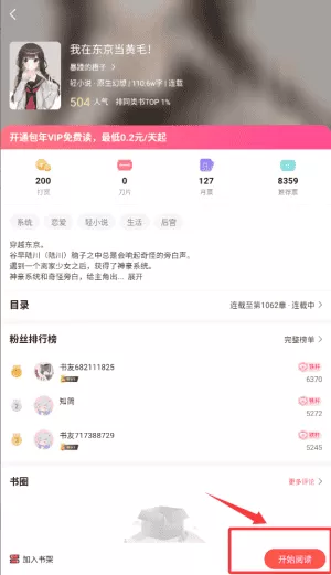 热文小说