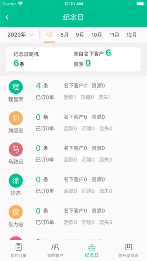 客必得app