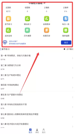 经济师百分题库