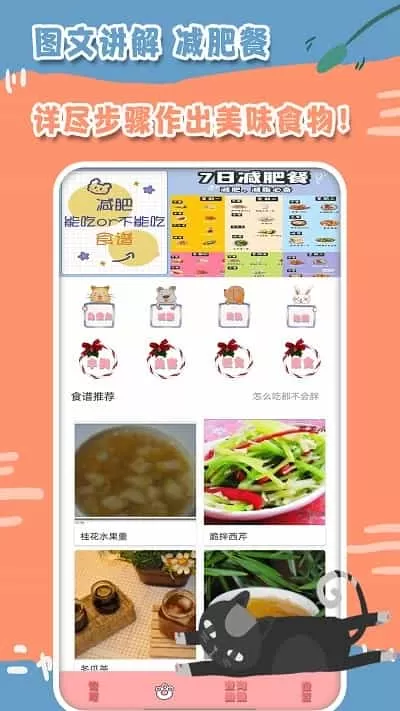 减肥记事