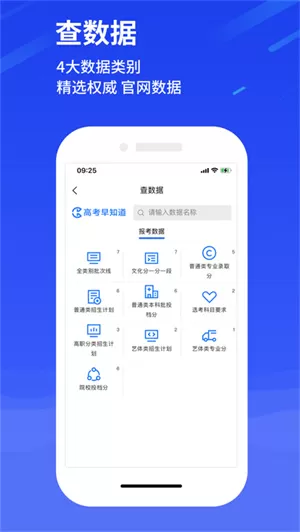 高考早知道