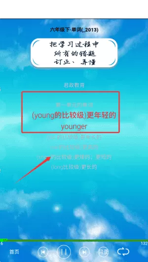 PEP六年级英语上册