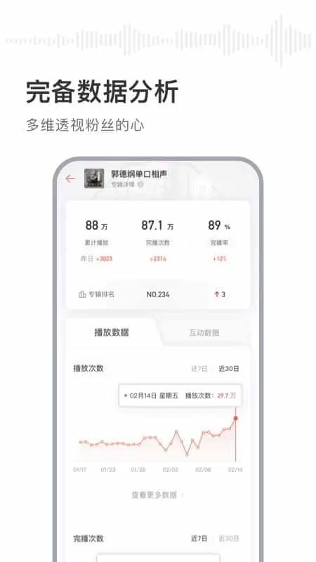 喜马拉雅主播
