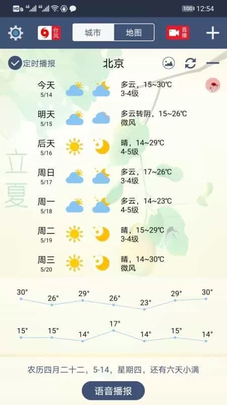 农夫天气Pro