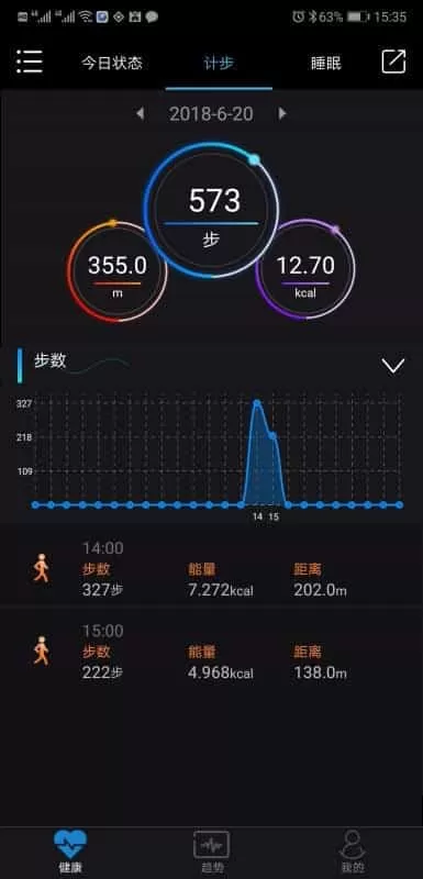 乐动健康