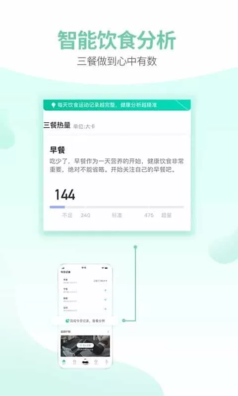 减约
