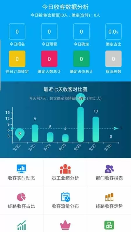 汇旅通