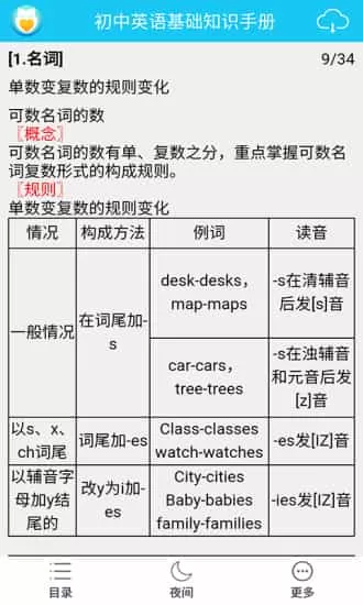 初中英语基础知识手册
