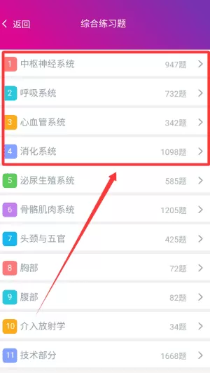 放射医学高级职称总题库