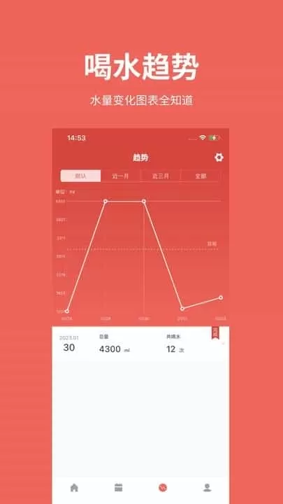 吨吨日记