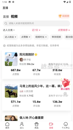 达多多