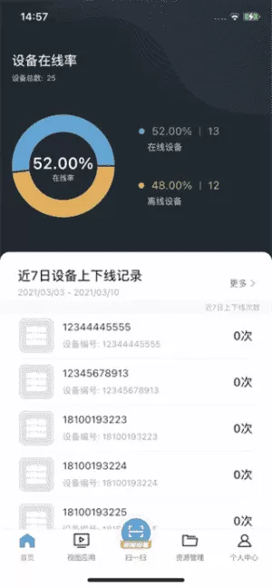 海康云眸物流