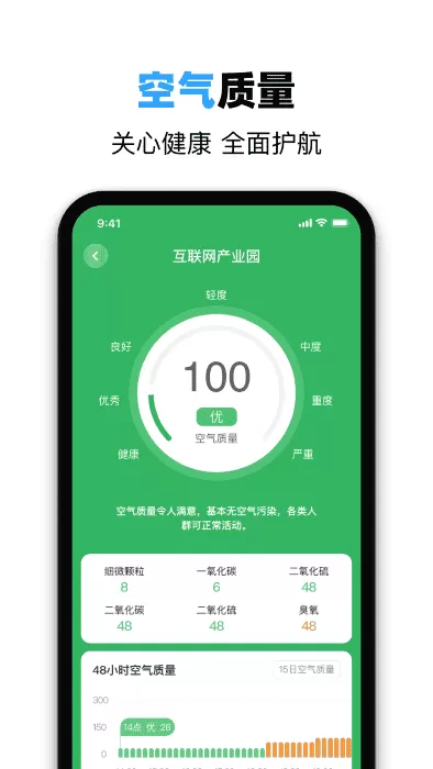 鲸鱼天气预报