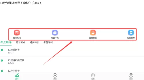 口腔颌面外科学主治医师题库