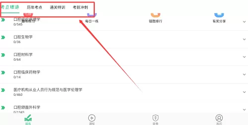 口腔颌面外科学主治医师题库