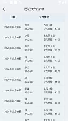 墨迹天气手机版