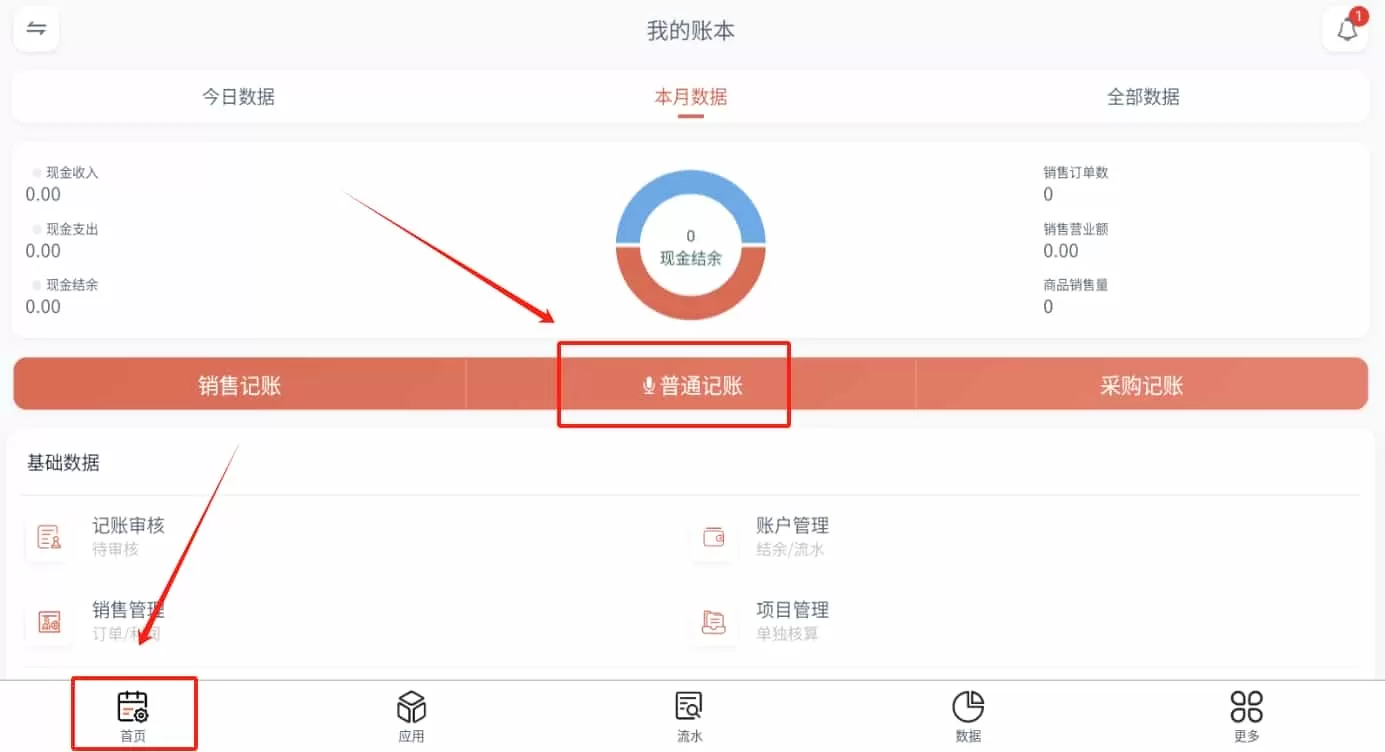 亲兄弟生意记账