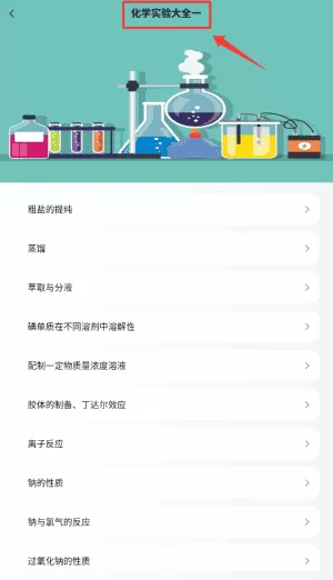 烧杯化学实验室