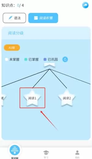 实用语法