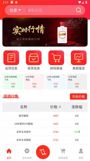 易茅时价