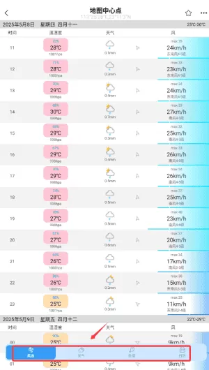 渔获潮汐天气预报