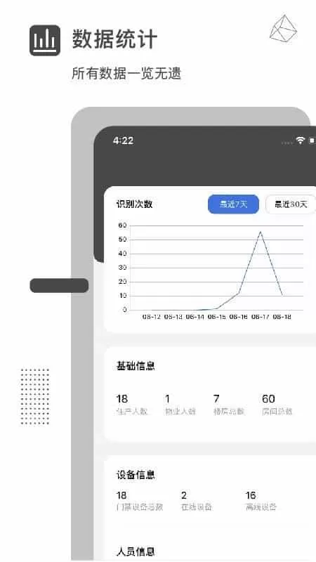 脸名管理