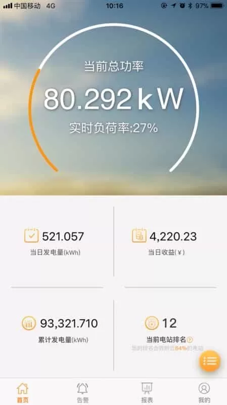 品能云企业版