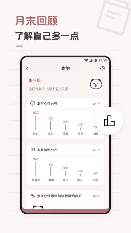 熊猫心情日记