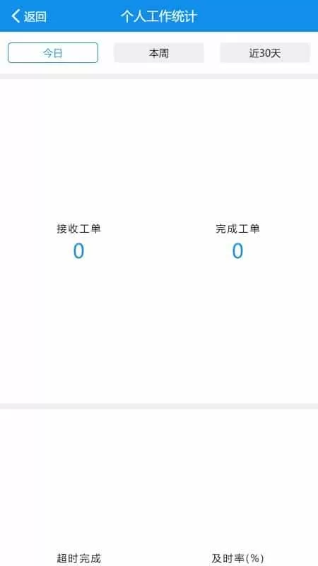 鑫泰供热
