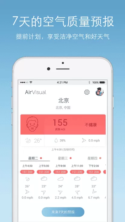 airvisual