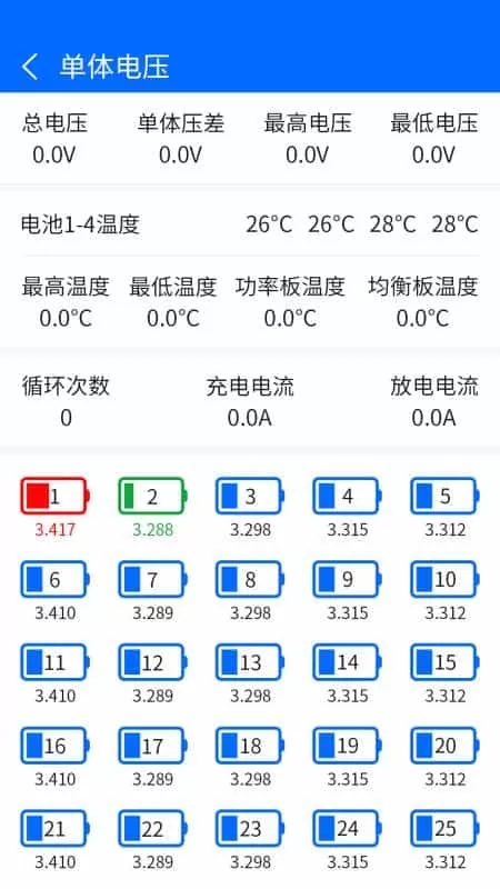大能BMS